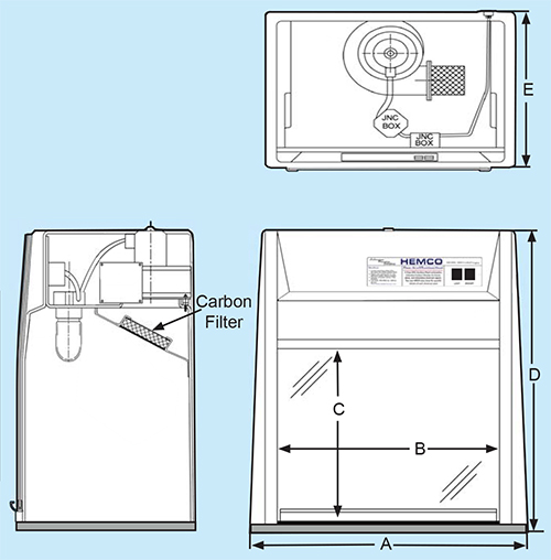 Clean Aire II Ductless Fume Hoods